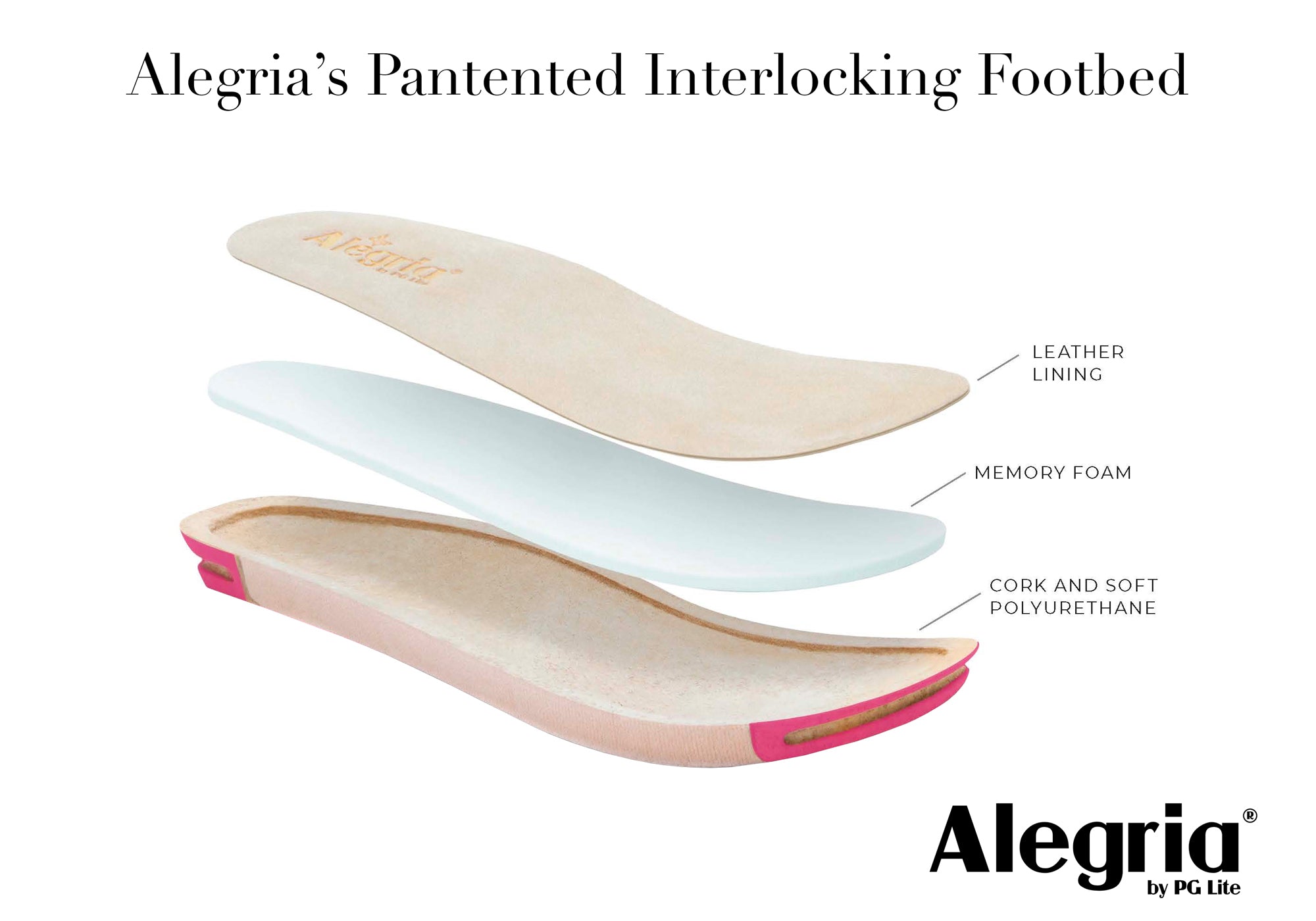 Alegria Keli Womens Leather Professional Slip On Shoes