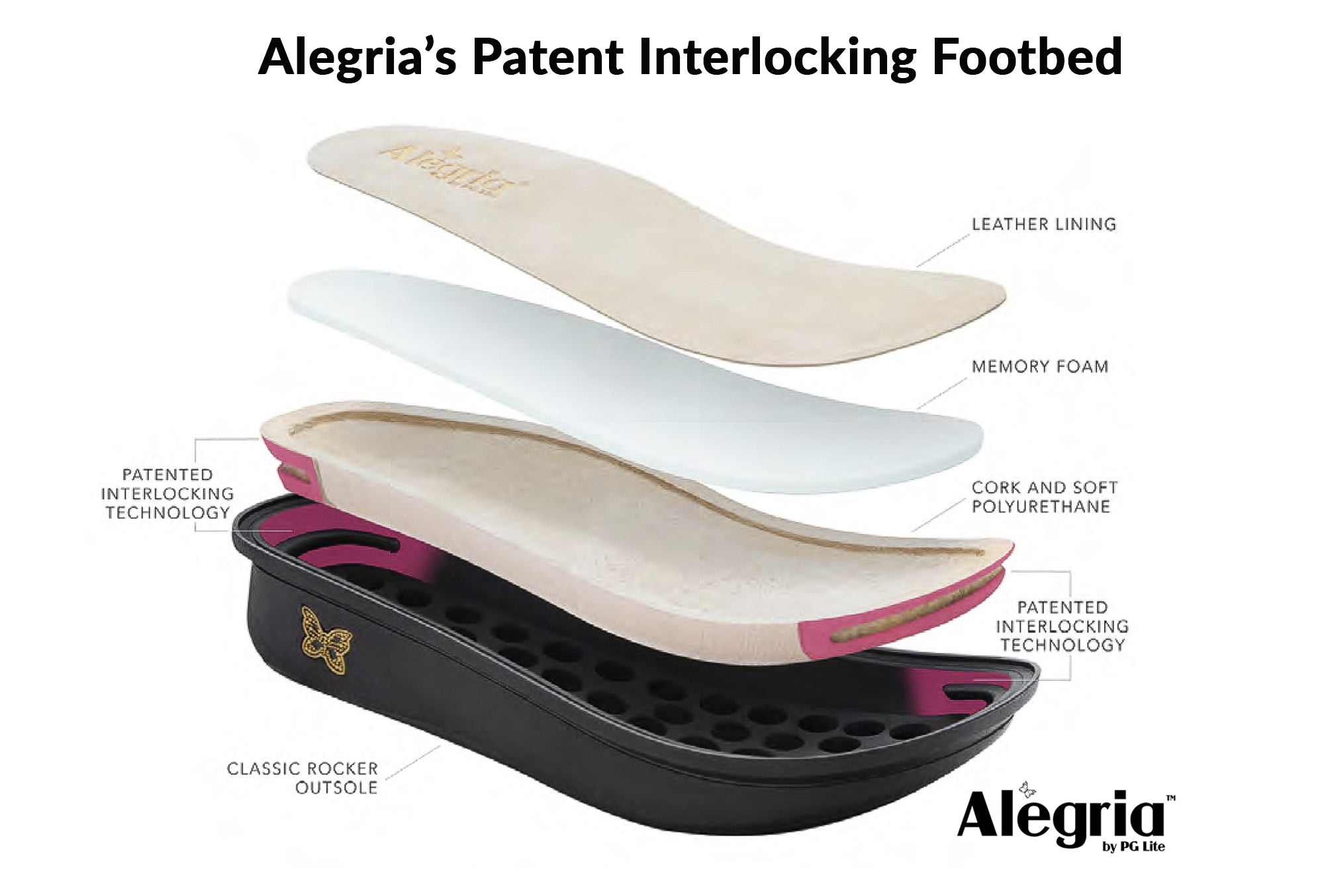 Alegria Paloma Womens Comfortable Leather Mary Jane Shoes