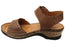 Orizonte Time Womens Comfortable European Leather Sandals