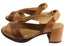 Opananken Raquel Womens Comfortable Leather Mid Heel Sandals